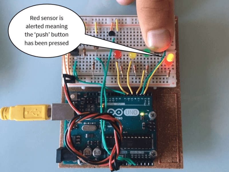 External Sensors and Automation