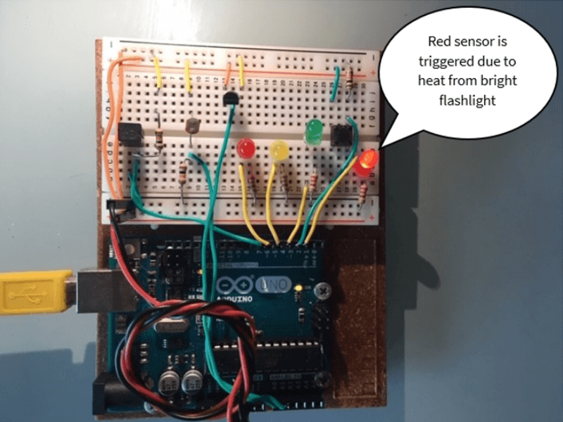 External Sensors and Automation